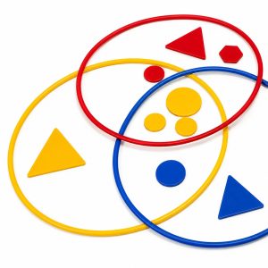 Logic Rings/Grouping Circles