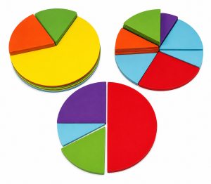Magnetic Fraction Circles