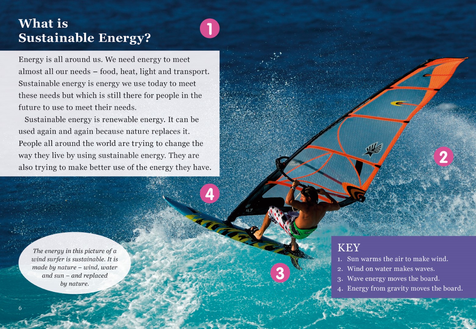 Sustainable Energy – pages 6–7